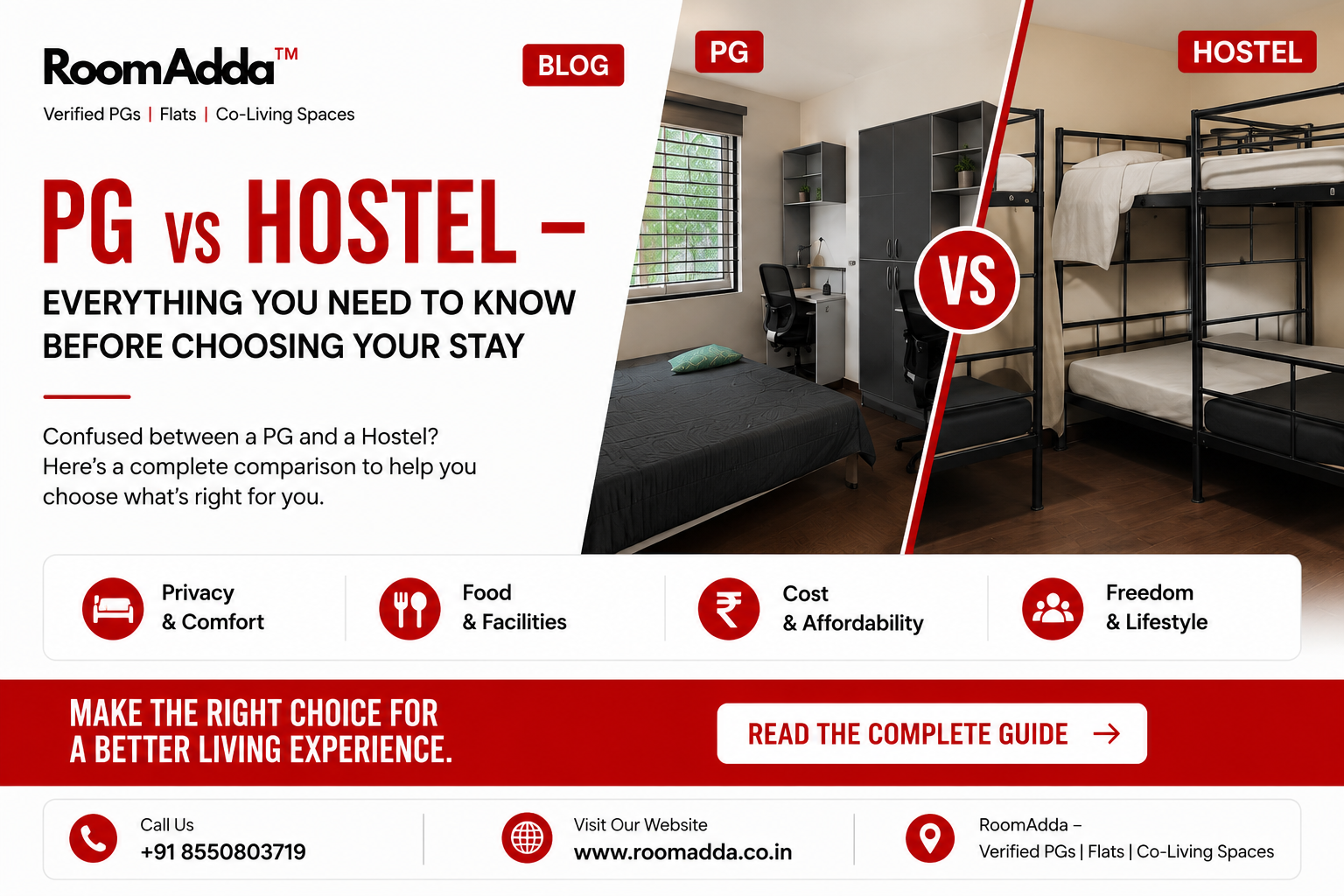PG vs Hostel: Everything you need to Know before Choosing your Stay